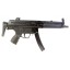 Deactivated Enfield manufactured Heckler & Koch MP5 - Special Forces